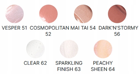 Błyszczyk powiększający usta Me Like CLEAR 62 INGLOT Właściwości brak