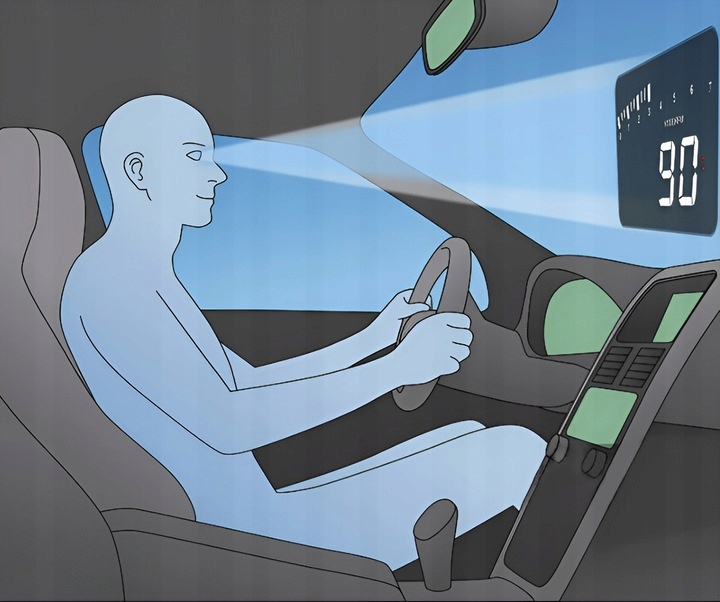 HUD ASH-4C SAMOCHODOWY WYŚWIETLACZ ZEGAR PRĘDKOŚCIOMIERZ 5.5'' OBDII OBD2 Wersja Europejska