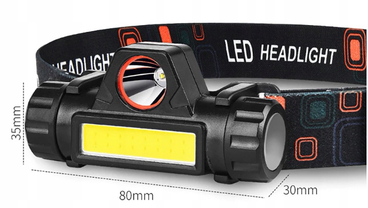 LATARKA CZOŁÓWKA COB LAMPKA CZOŁOWA LED Z MAGNESEM Zasilanie akumulatorowe