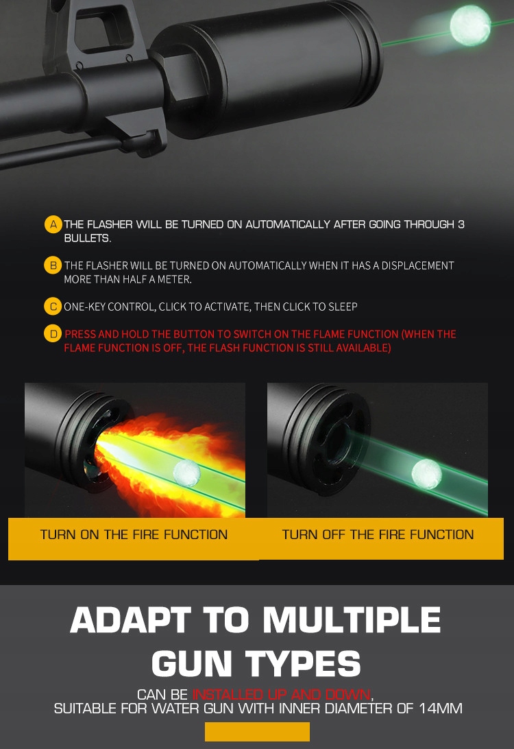 Simulated Spitfire Tracer Unit for ASG 10/14mm CCW Nazwa Nowy produkt