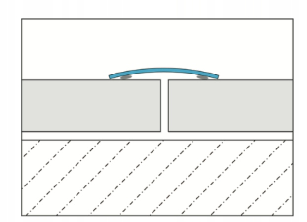 LISTWA PODŁOGOWA DEKORACYJNA MOSIĄDZ ZLOTA 18mm x 90mm Marka inna