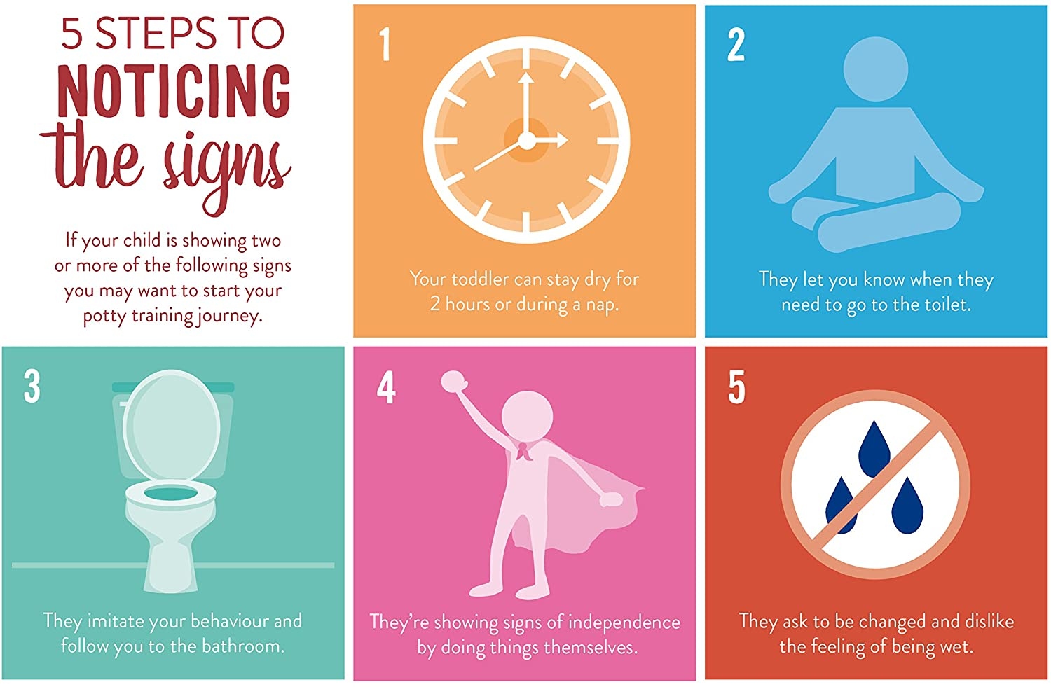 BAMBINO MIO majtki treningowe 3 lata+ Kolor wielokolorowy