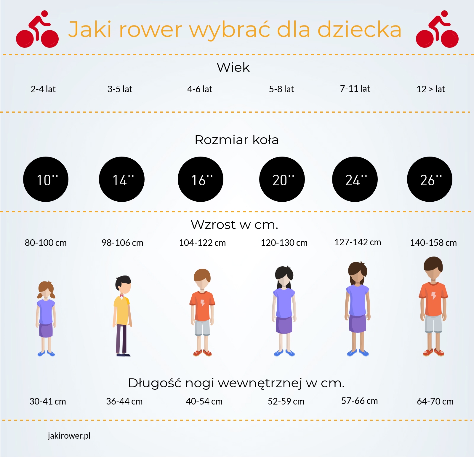 Rower MTB Kimet 20'' kolorowy Rowerek Dziecięcy Kod producenta Duster 2.0 MTB