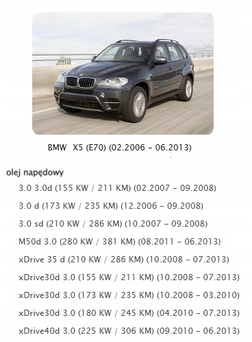 BMW E60 E70 E90 3.0 d модуль реле БЛОК УПРАВЛЕНИЯ свеч накала 7801201 11R