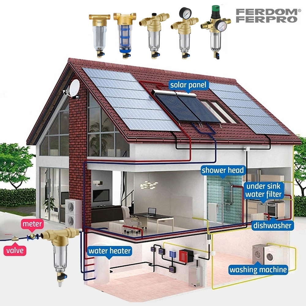 FD246 Filtr wstępny do wody 3/4-1cal, 40-60m inox, skrobak samoczyszczący Model osadnikowy