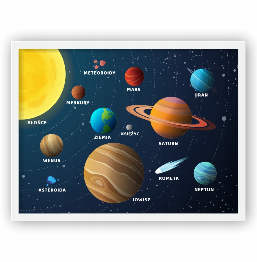 

Kosmos Układ Słoneczny Plakat Ramka 40x30
