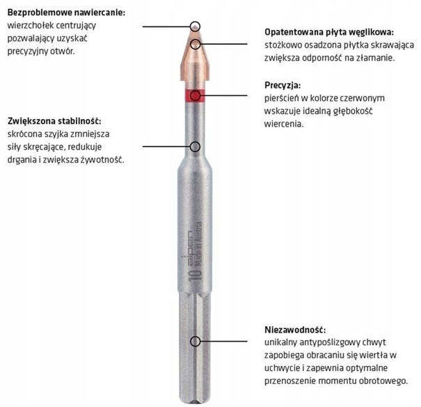 Wiertła do płytek gresowych 6,8,10mm KOMPLET C PROTECTOR 003030031 ALPEN Kod producenta 303003100