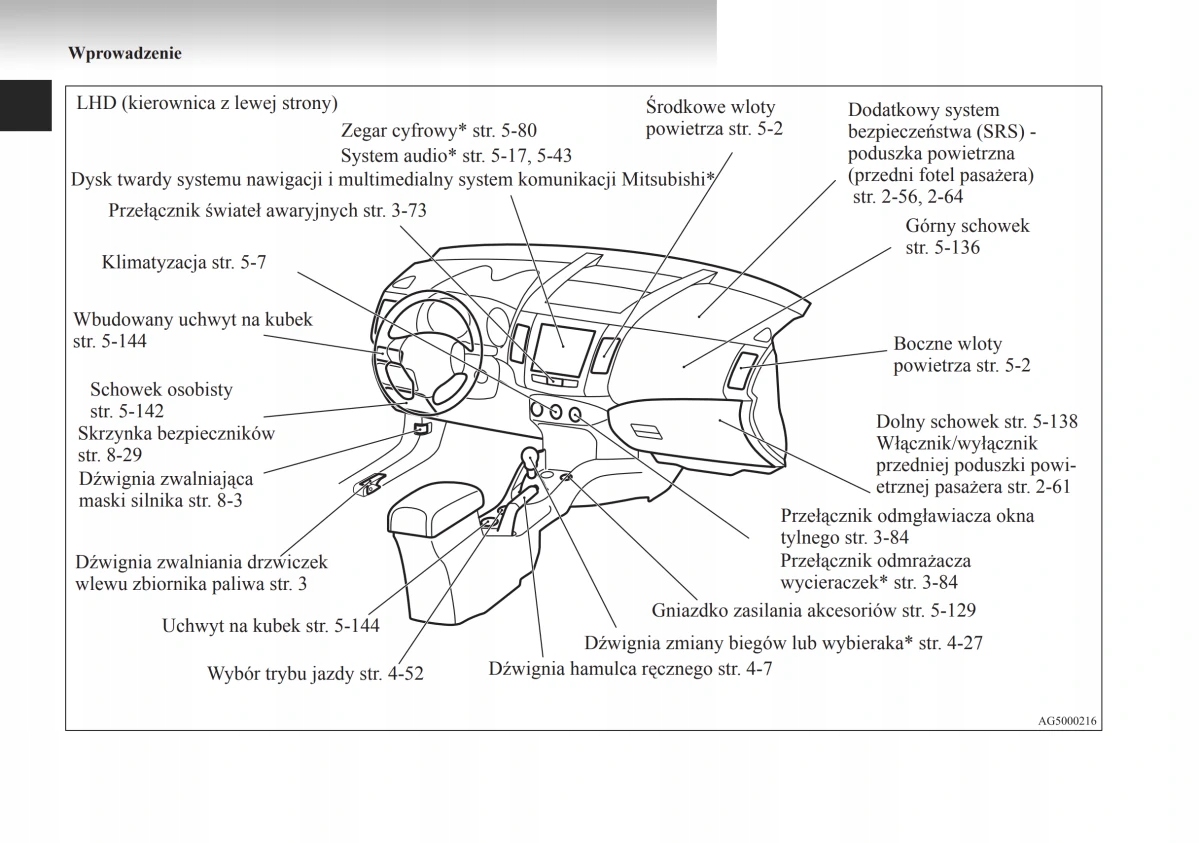 Mitsubishi Outlander 2006-10 Instrukcja Obsługi Tytuł Mitsubishi Outlander 2006-10 Instrukcja Obsługi