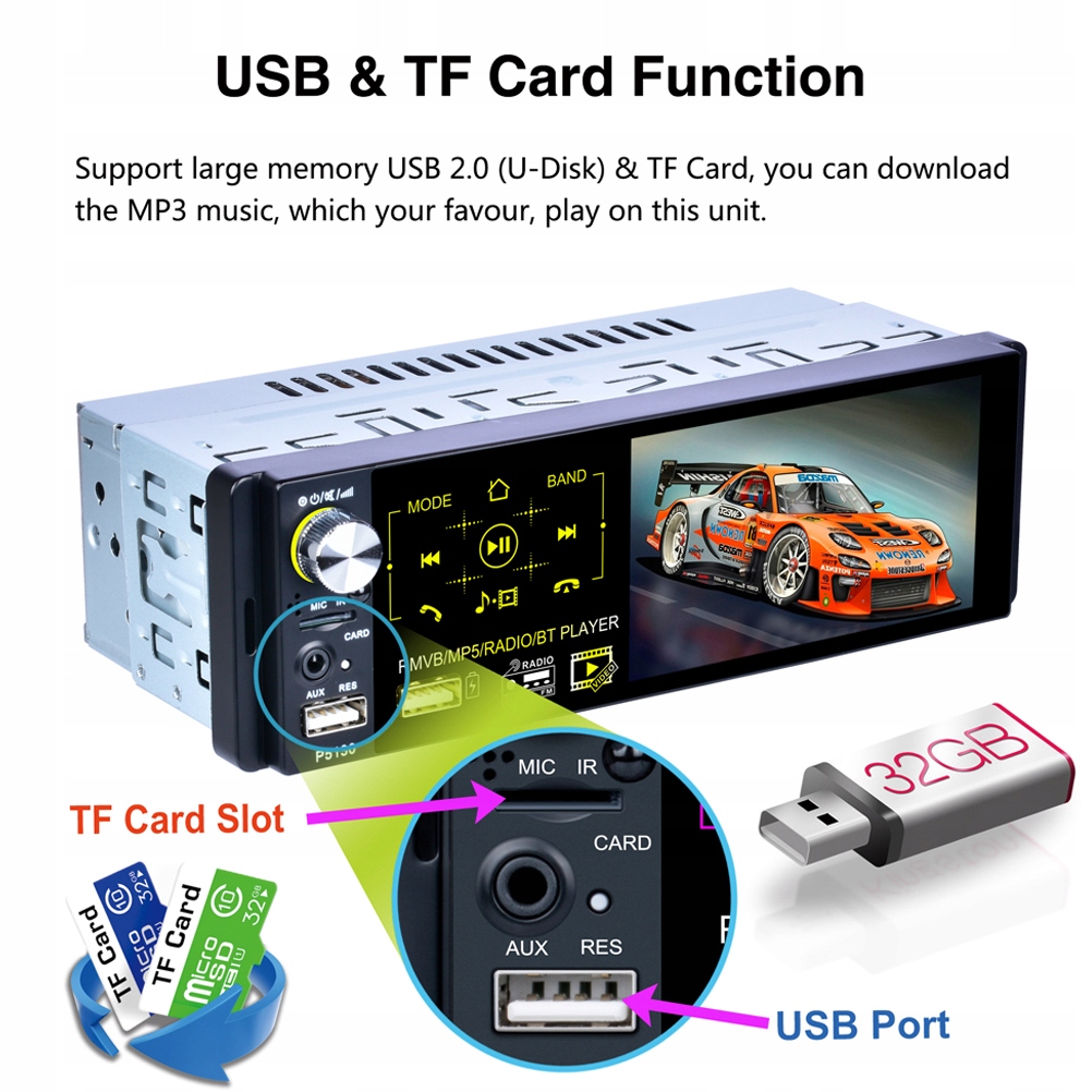 RADIO SAMOCHODOWE Z ODTWARZACZEM MP5 DLA 4 1 EAN (GTIN) 4048523343309