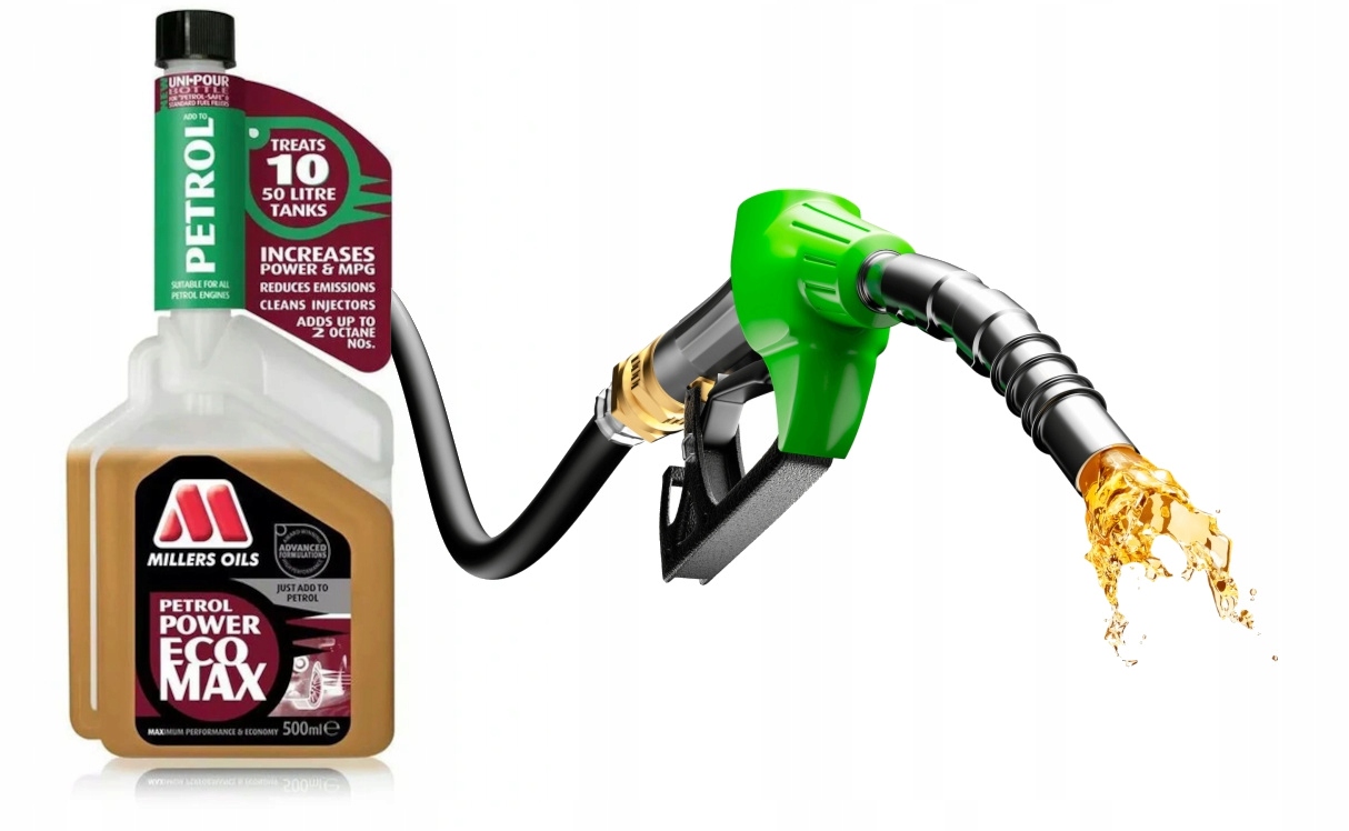 Millers PETROL POWER ECOMAX - HIT ! +2 Oktany Rodzaj dodatki do benzyny