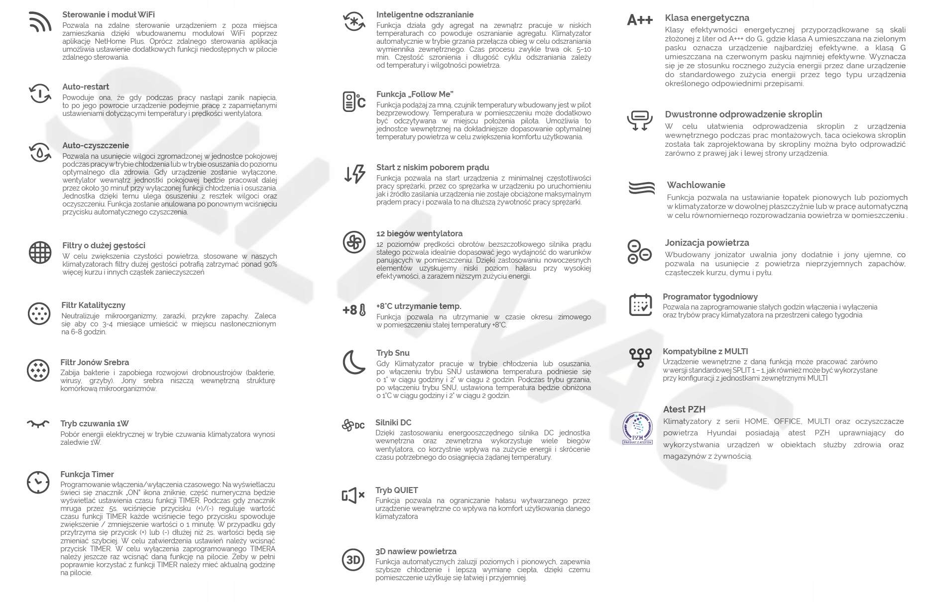 KLIMATYZATOR HYUNDAI CARBON GREY 2,5 KW Rodzaj ścienny