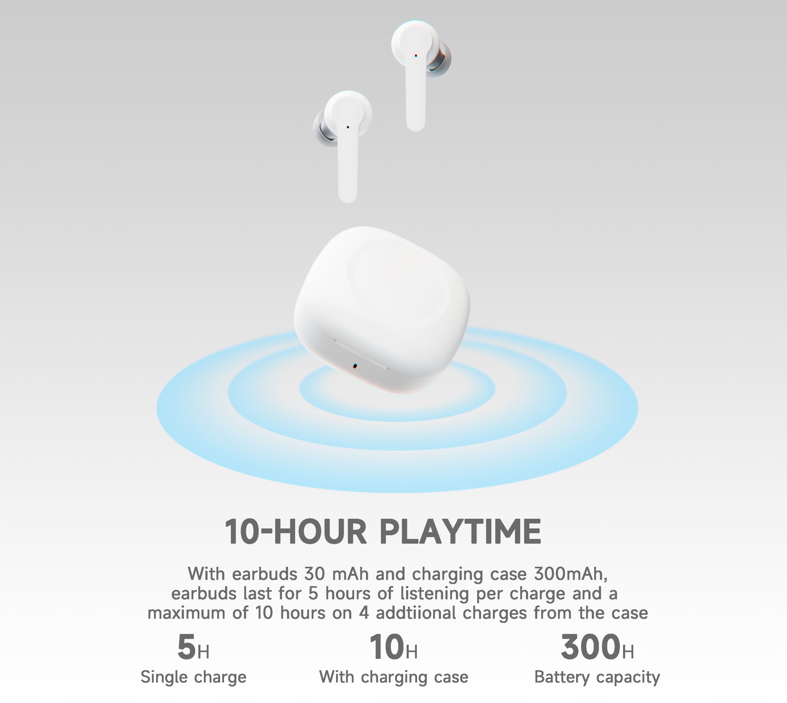 SŁUCHAWKI BEZPRZEWODOWE BLUETOOTH 5.1 POWERBANK ZESTAW Model Gummi