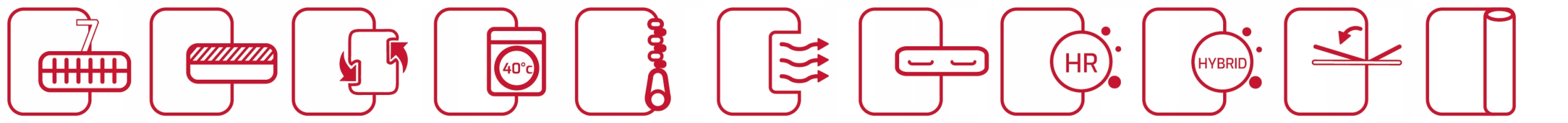 Materac piankowy LUNA JANPOL 180x190 Rodzaj materaca piankowy