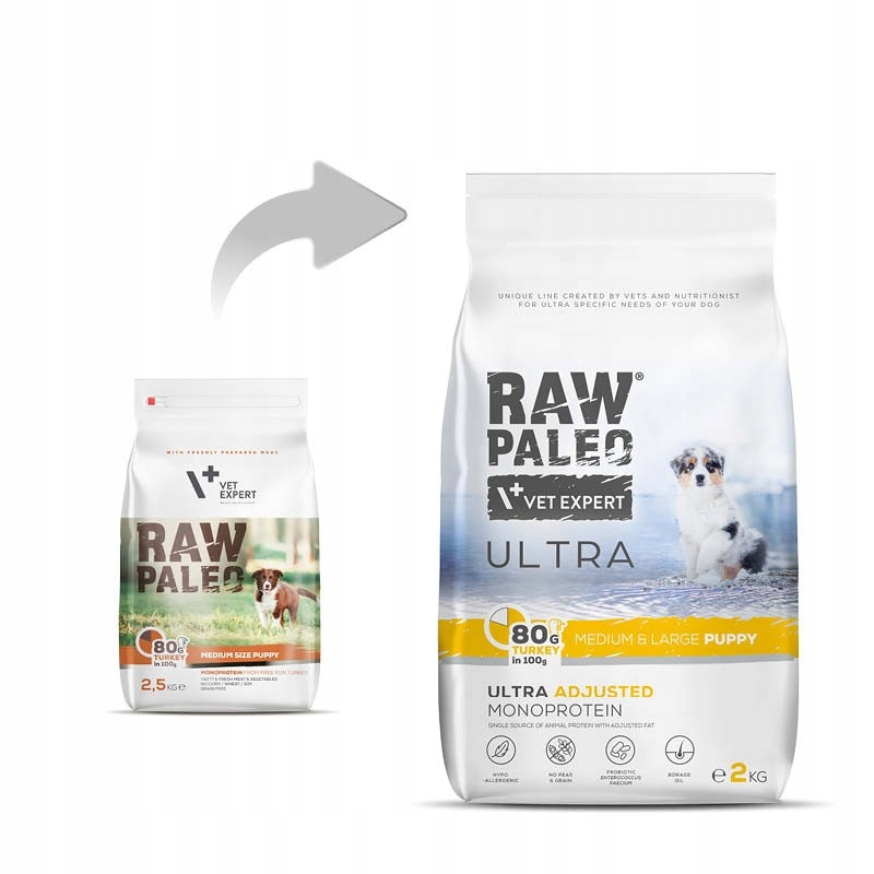 Sucha karma Raw Paleo Turkey puppy medium 10kg Nowe Opakowanie