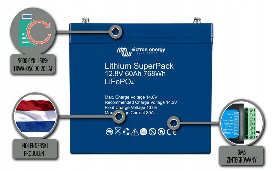 232cdc1a4a2b9fb8a0fa81c65086