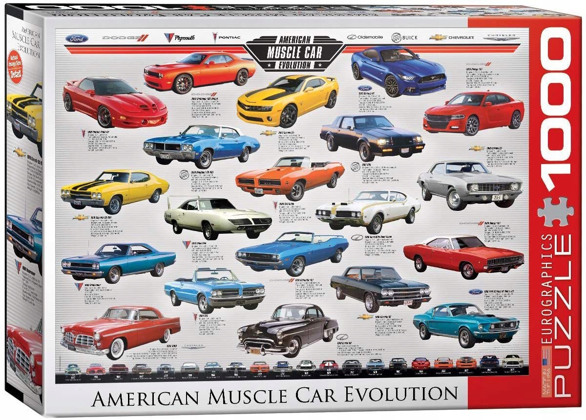 

Eurographics 1000 El. American Muscle Car Evolutio