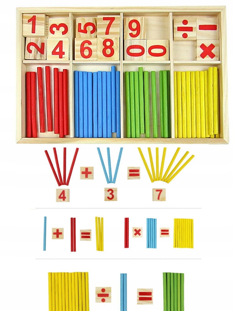 

Tabliczka mnożenia dodawanie nauka liczydło matma