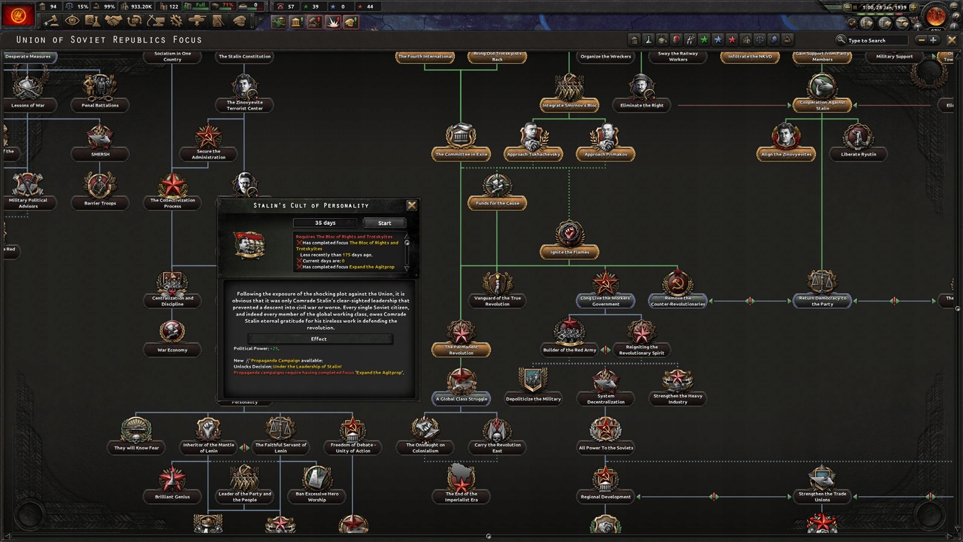 HEARTS OF IRON IV 4 NO STEP BACK PL STEAM DLC PC Wydawca Paradox Interactive