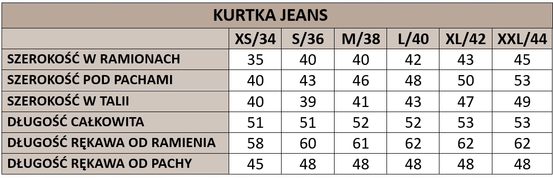 KURTKA JEANSOWA Damska KATANA KLASYCZNA na Wiosnę Lato 42/XL Kolekcja Jeans
