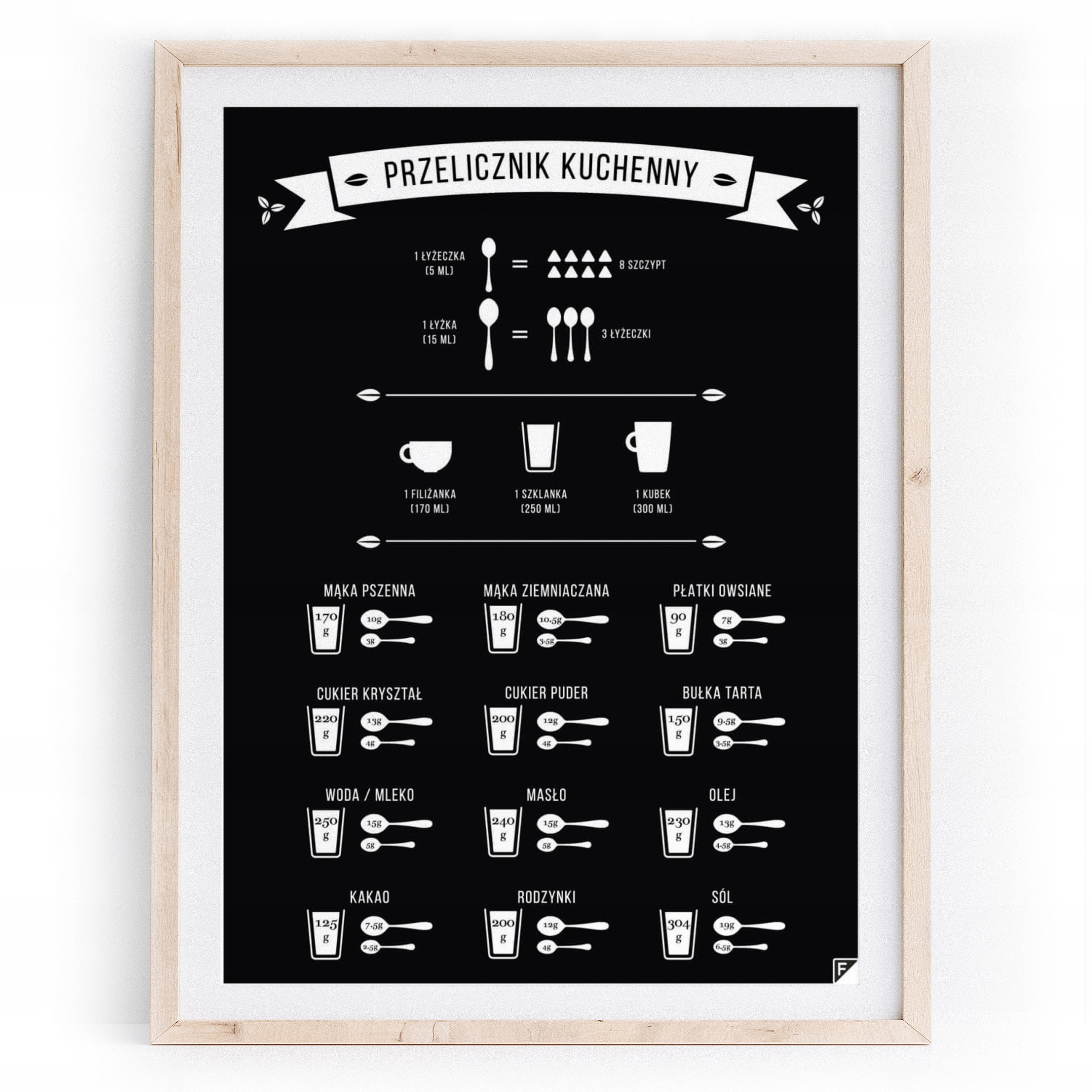 

Przelicznik kuchenny 30x40 Plakat do kuchni