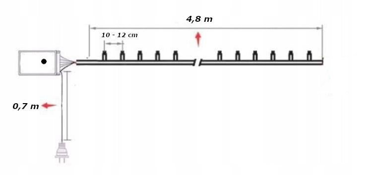 lampki CHOINKOWE LED 40 KULKI 5,5 m silikon multi Zastosowanie wewnątrz
