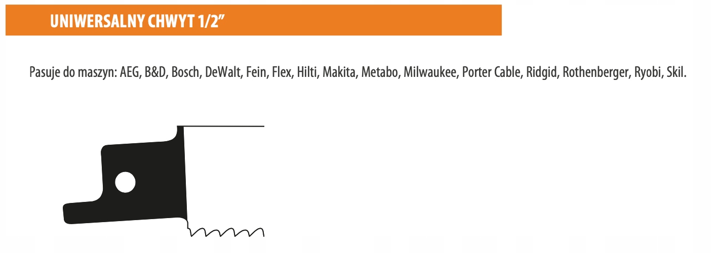 CMT Zestaw Brzeszczotów do piły Szablastej 25 szt. Rodzaj brzeszczotu do pił szablastych