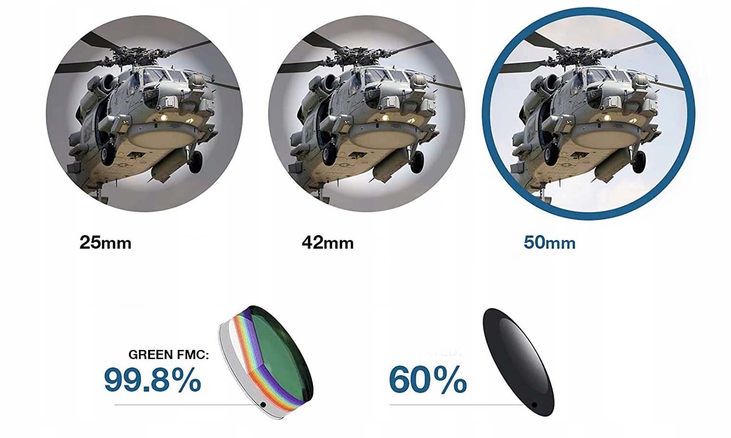 LORNETKA WOJSKOWA TAKTYCZNA NOKTOWIZYJNA 20X50 MOCNA SURVIVAL NA WYPRAWE Powiększenie 20