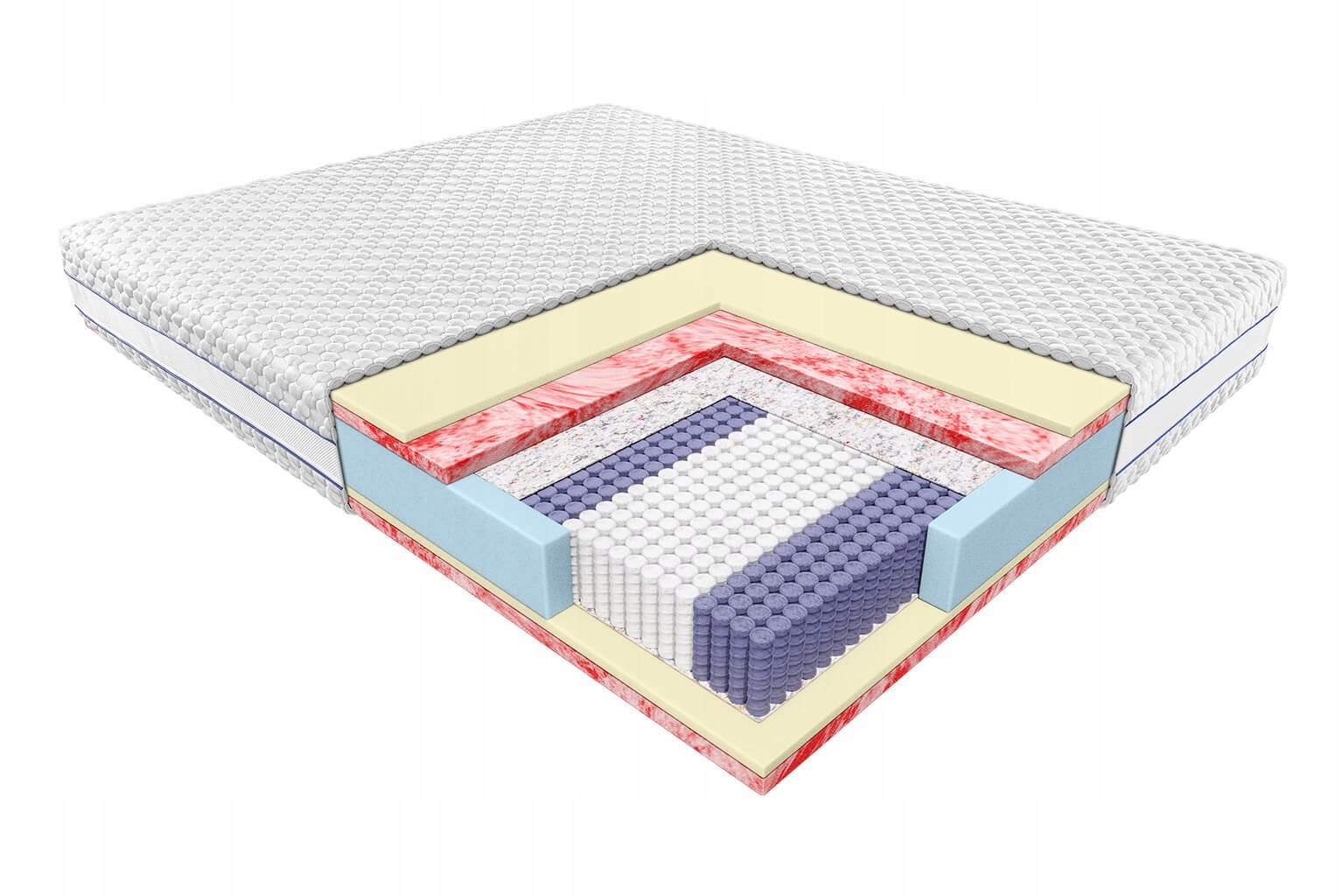 Janpol Matrac Jan 80x200 Poťah Biaxial