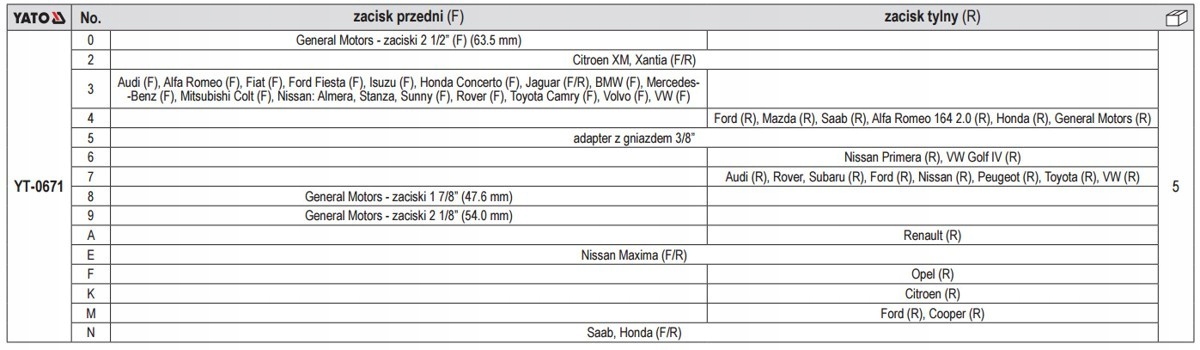 Separatory pneumatyczne do zacisków hamulcowych 16cz Yato Marka Yato