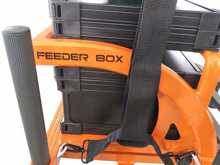 Сидіння Кошика Для Риболовлі Genlog Box Feeder 360