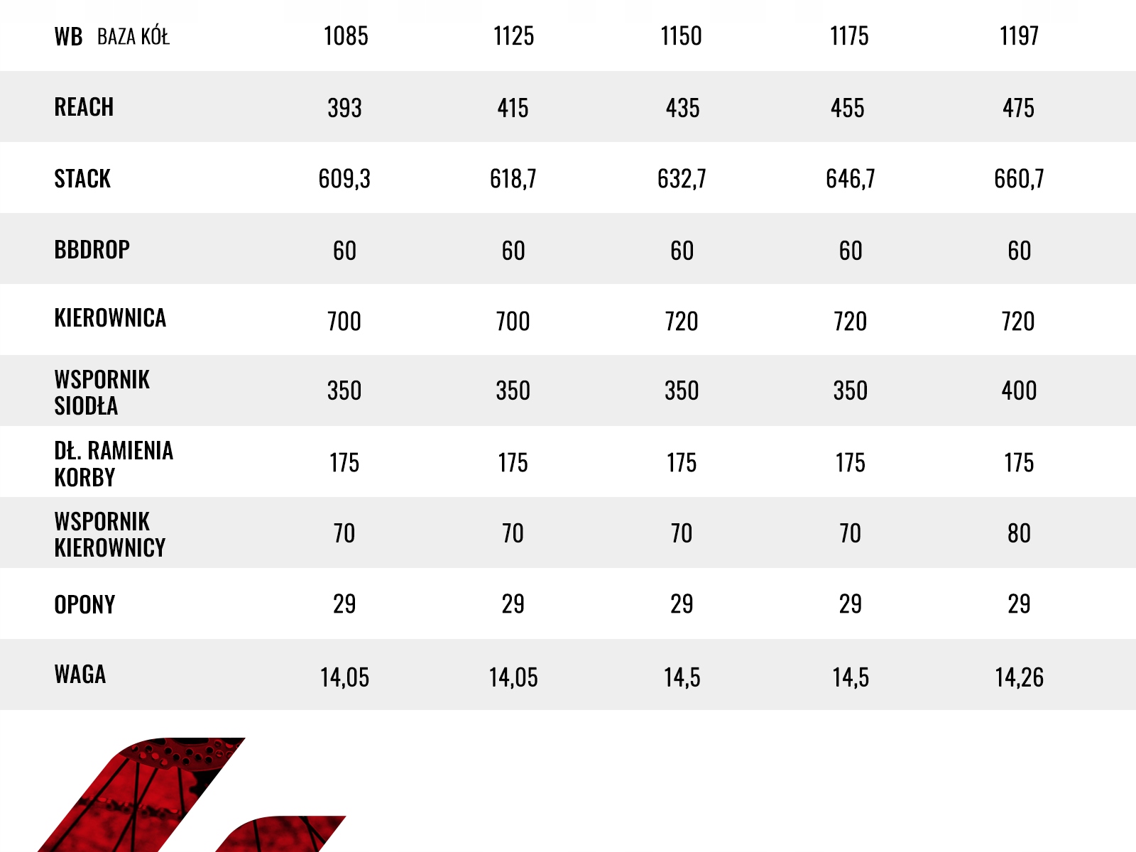 ROWER GÓRSKI MTB MĘSKI KROSS LEVEL 1.0 r.M 2022