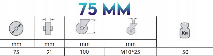 ZESTAW JEZDNY KÓŁKA OBROTOWE 75 mm GUMOWE KOŁA MEBLOWE ŚRUBA M10 4 szt Kod producenta Z720075DB