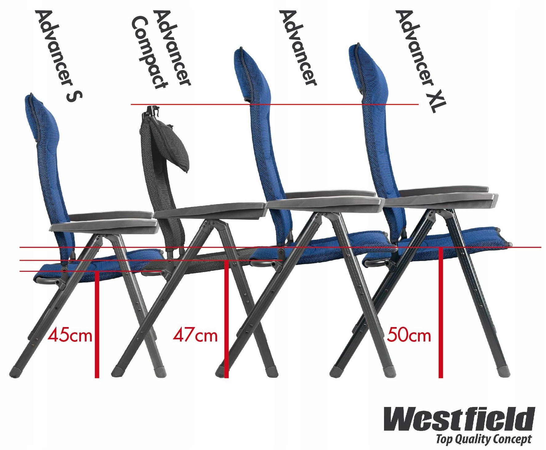 KRZESŁO KEMPINGOWE WESTFIELD ADVANCER S 150 kg Model Advancer S