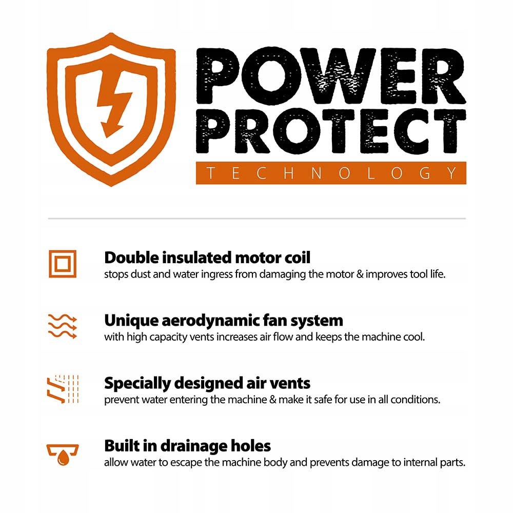 ELEKTRYCZNA PIŁA DO CIĘCIA BETONU 230MM EVOLUTION R230DCT BEZ TARCZY Kod producenta R230DCT