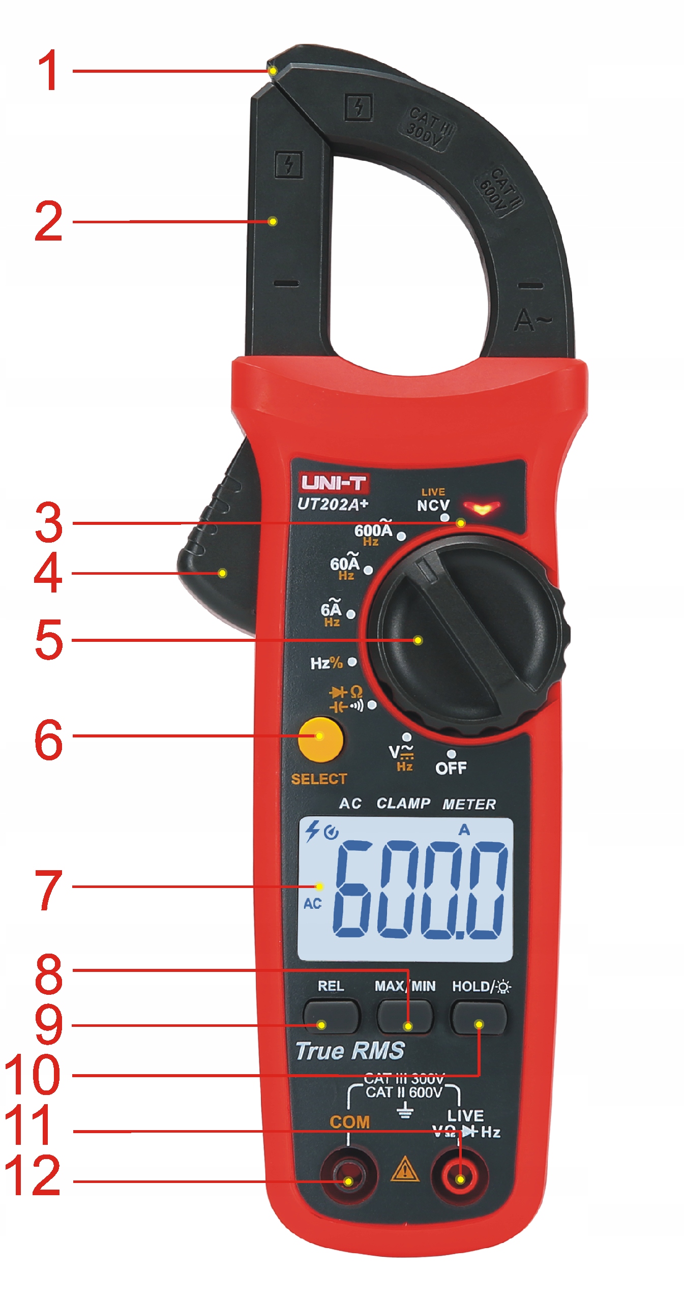 NIE UT202+ a UT202A+ Miernik cęgowy prądu 600A +Li Typ cęgowy