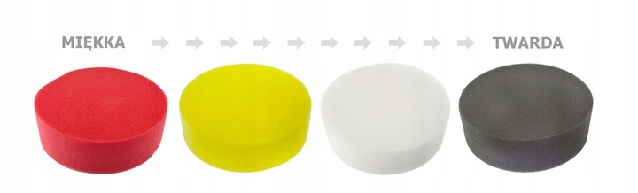 POLERKA SAMOCHODOWA SZLIFIERKA Maszyna Polerska + 5x GĄBKA + PASTA +FILC ++ Marka inna