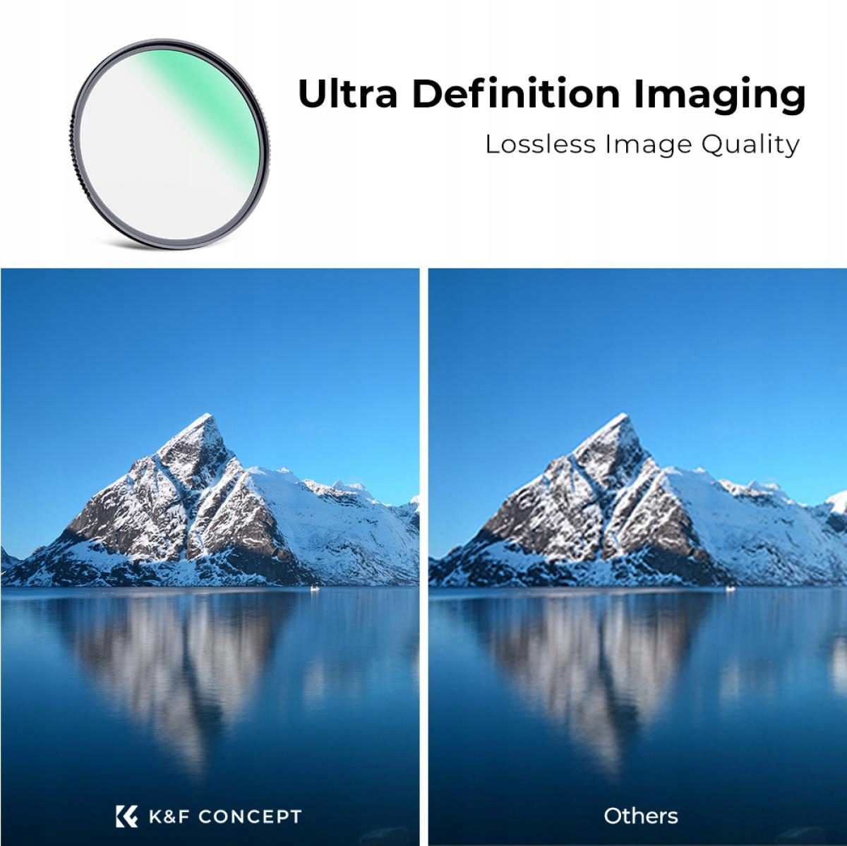 Filtr K&F Lens Protect PRO 72mm Średnica 72mm