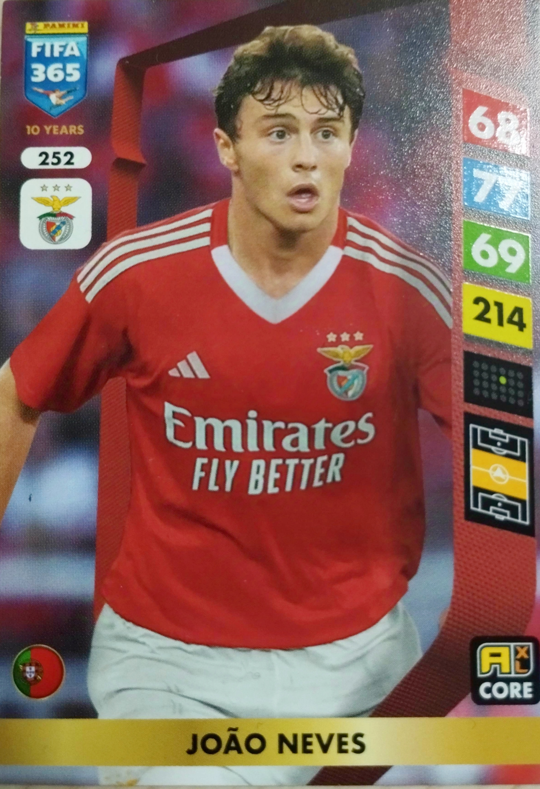 Panini Fifa 365 2025 Core 252 Joao Neves Benfica