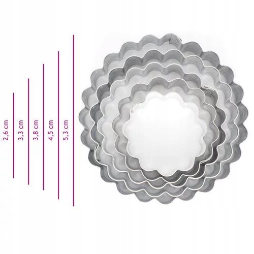 

ForemkI metalowe 5 szt Koło Karbowane kółka okrągł