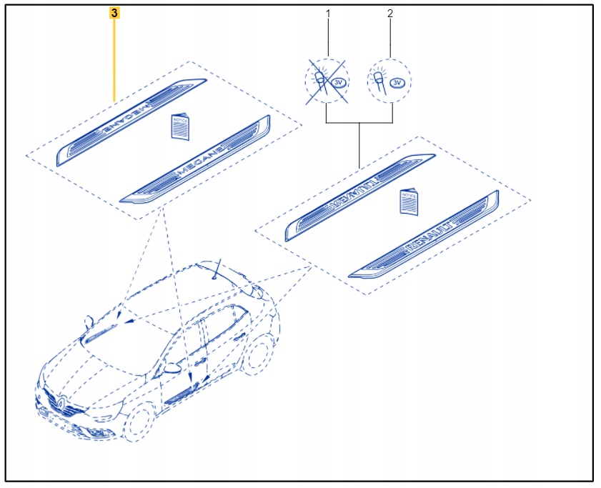 LISTWY NAKLADKI PROGOWE RENAULT MEGANE IV