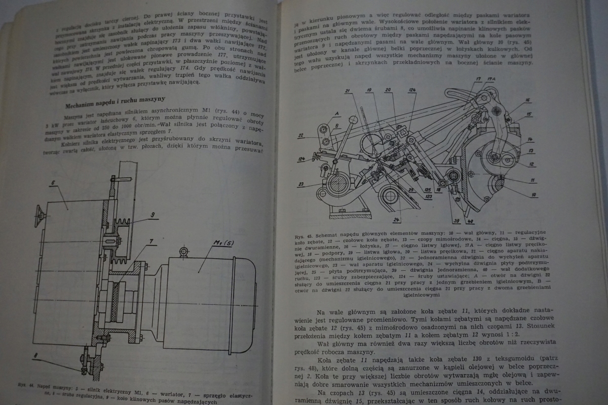 TECHNOLOGIA PRZESZYWANYCH WYROBÓW WŁÓKIENNICZYCH Okładka miękka
