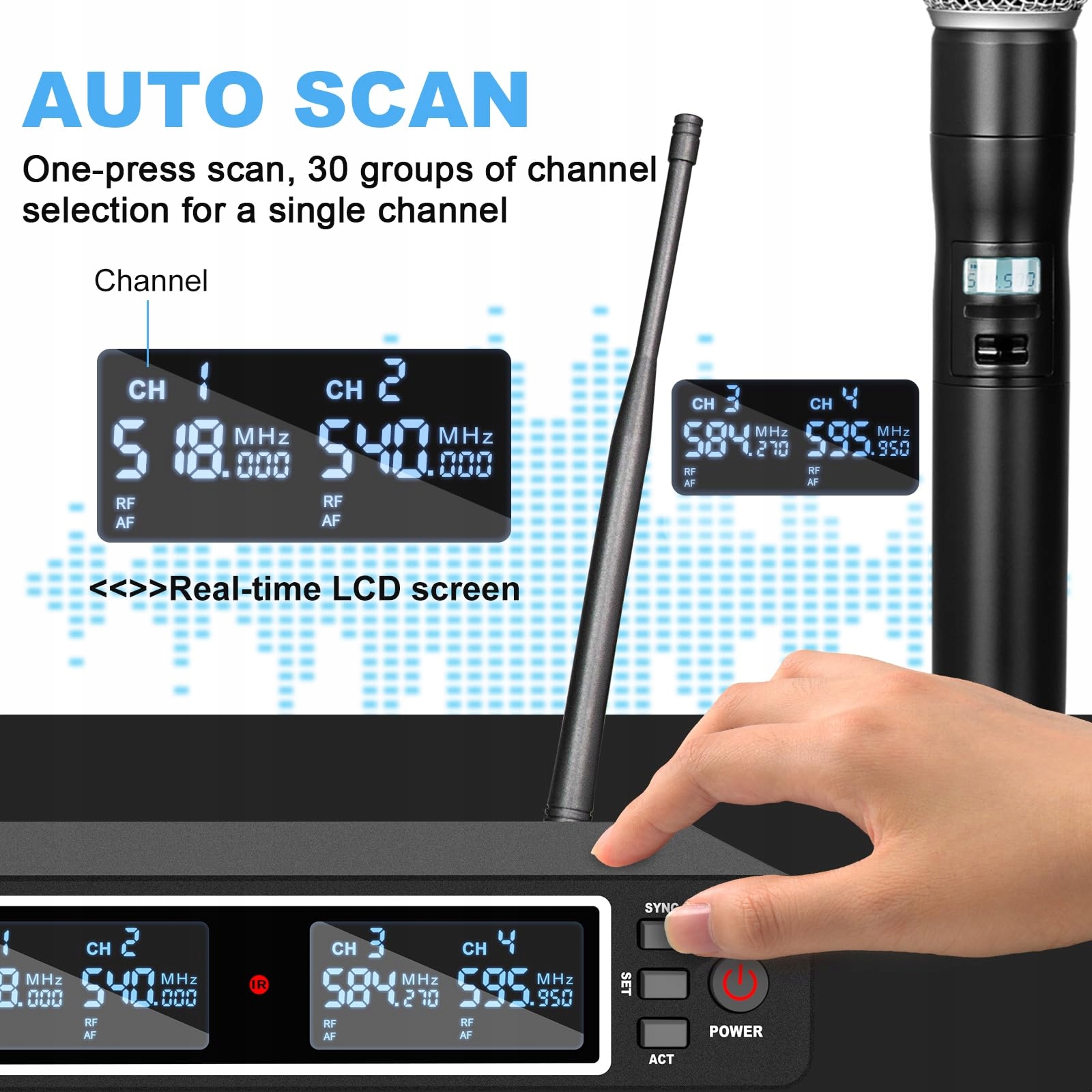 DEPUSHENG LK4 Pro Bezprzewodowy System Mikrofonowy 4-Kanałowy UHF Zestaw — miniatura 5