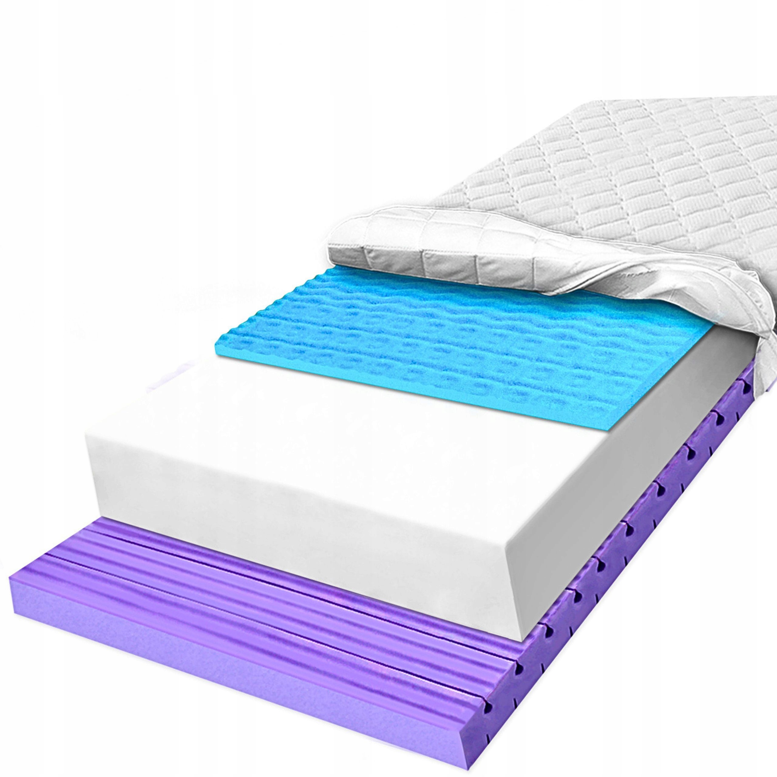 H2 Penový matrac 180x200 modrý, možnosť masáže 7 zón proti celulitíde 32