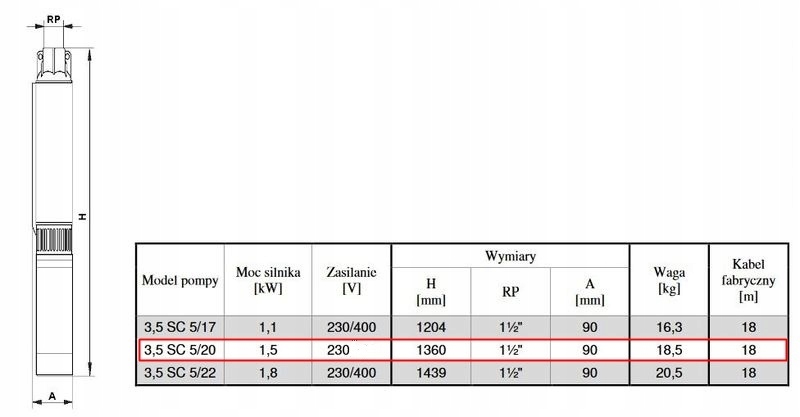 Pompa głębinowa 3,5 SC-5/20 3,5" 230V ..017 Marka Omnigena