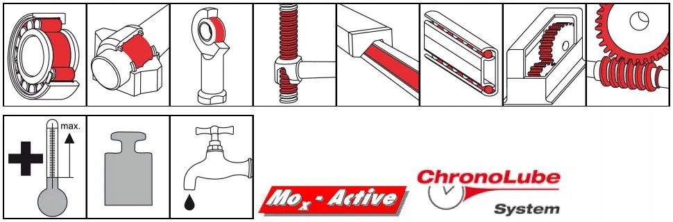 Oks 420 400ml высокотемпературная смазка