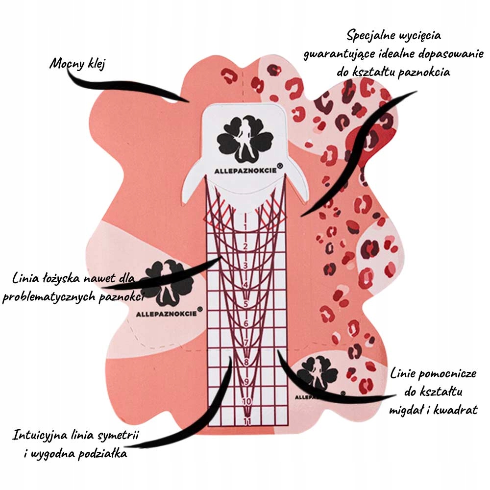 SZABLONY FORMY DO ŻELU AKRYLOŻELU PAZNOKCI PRZEDŁUŻANIA 500 Marka Allepaznokcie