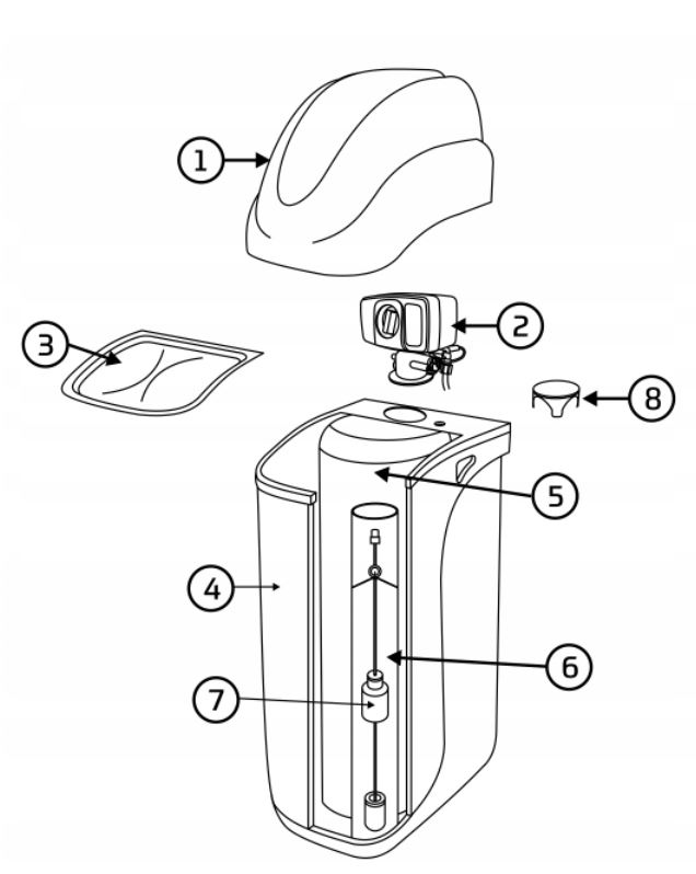 ZMIĘKCZACZ WODY STACJA UZDATNIANIA UZDATNIACZ WODY PRIMO 25L GŁOWICA BYPASS Marka UST-M