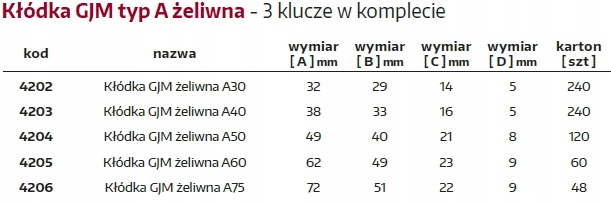 KŁÓDKA GJM A50 ŻELIWNA ZATRZASKOWA PAŁĄKOWA SZARA Marka GJM