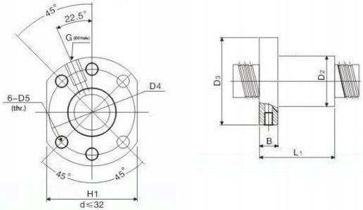 Śruba kulowa z nakrętką SFU2005-1000mm z obróbką pod bloki łożyskujące Model SFU 2005-1000 OBR