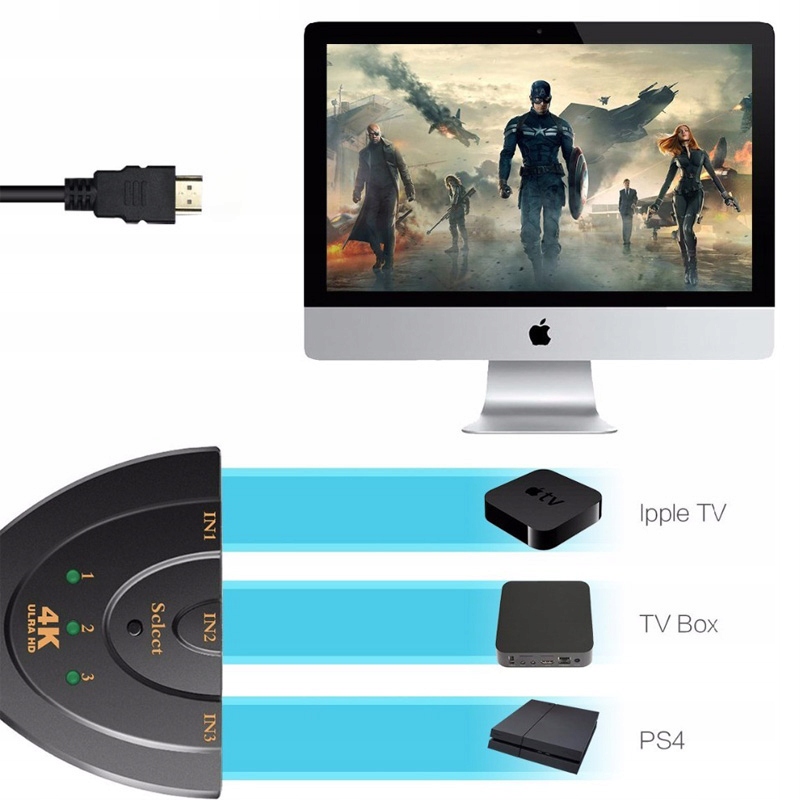 SWITCH PRZEŁĄCZNIK HDMI 3w1 FULL HD 4K ROZDZIELACZ Marka Retoo